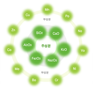 postfiles3.naver.net.jpg